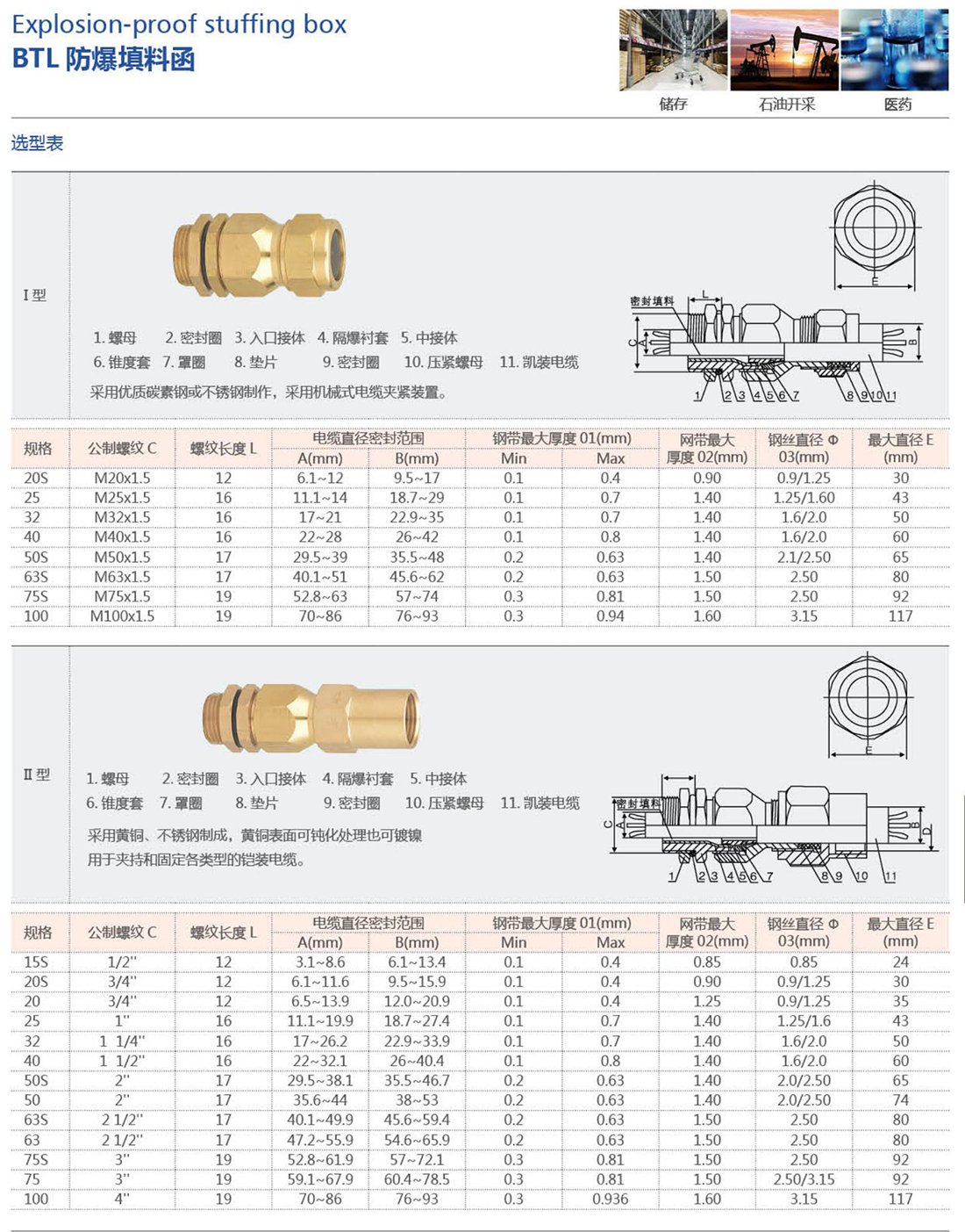振安防爆產(chǎn)品選型手冊_47_02.png